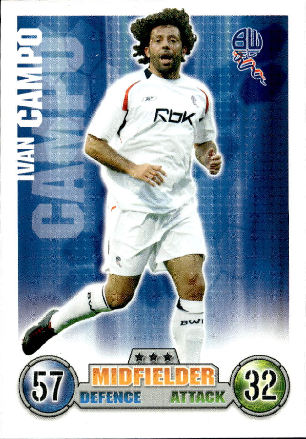 Premier League 2008